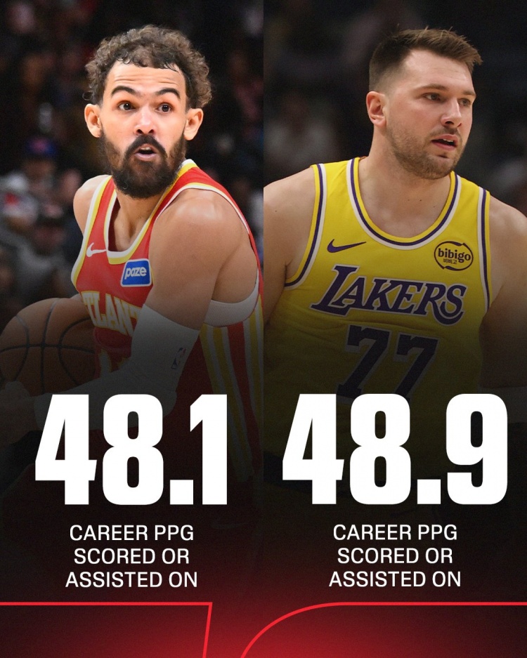 百家乐app-东契奇每场创造得分48.9分历史第一！第二为同届特雷·杨48.1分